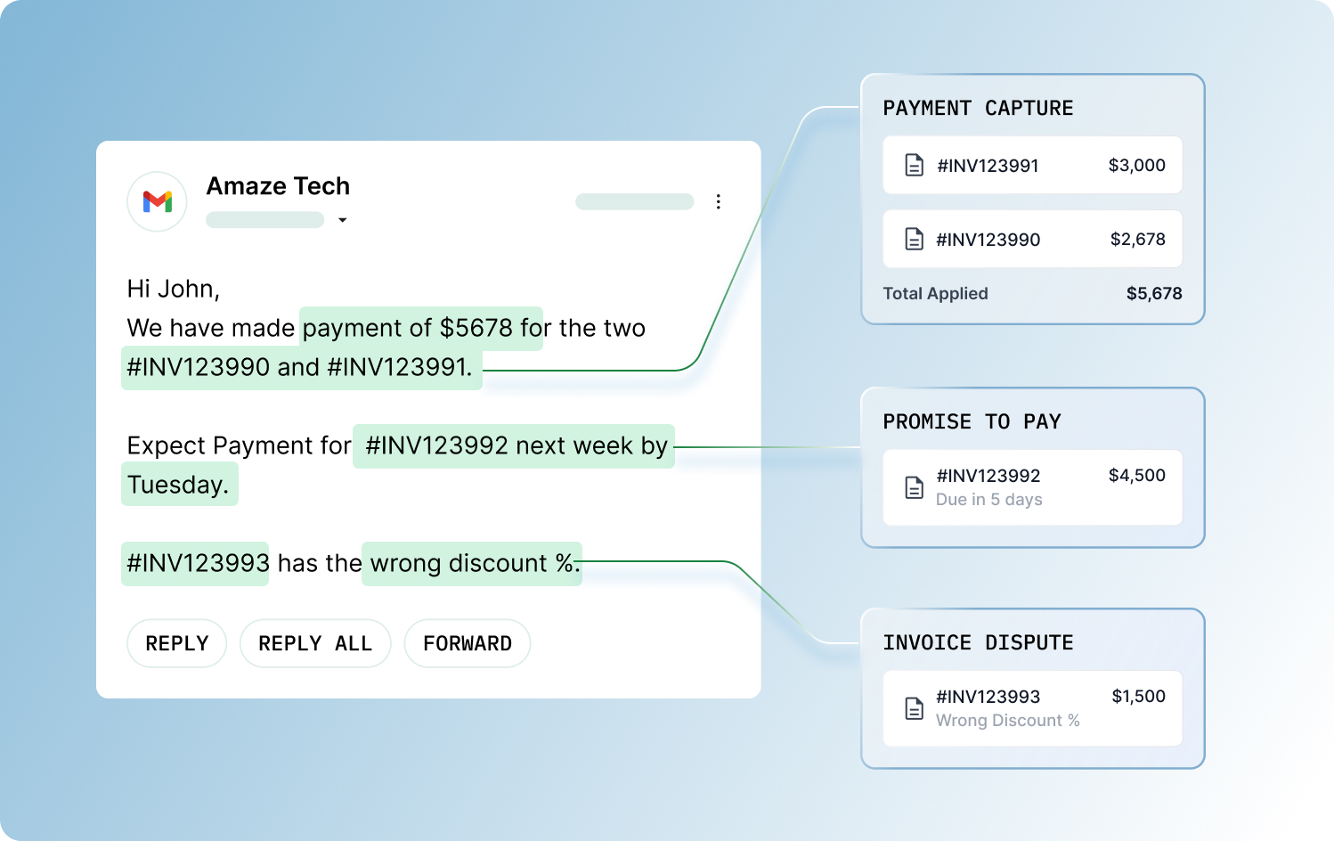 Advanced Email/Chat Capture