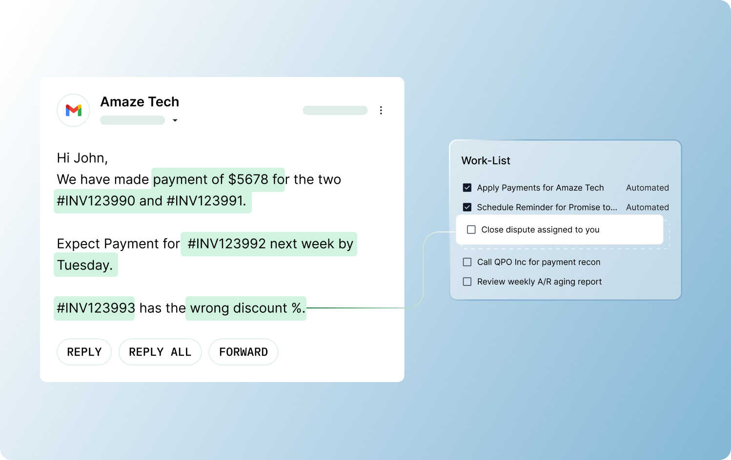 Communication-to-Worklist Automation