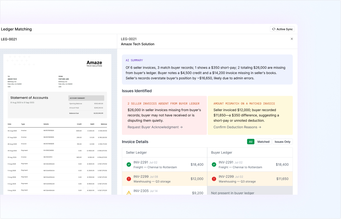 Customer Ledger Reconciliation